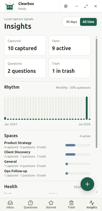 Clearbox Insights: capture counts, a daily rhythm chart, and a per-Space breakdown